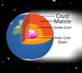 Thumbnail for version as of 15:09, 20 February 2025